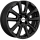 BKM